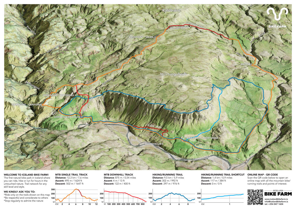 Cycling route map for Iceland Bike Farm